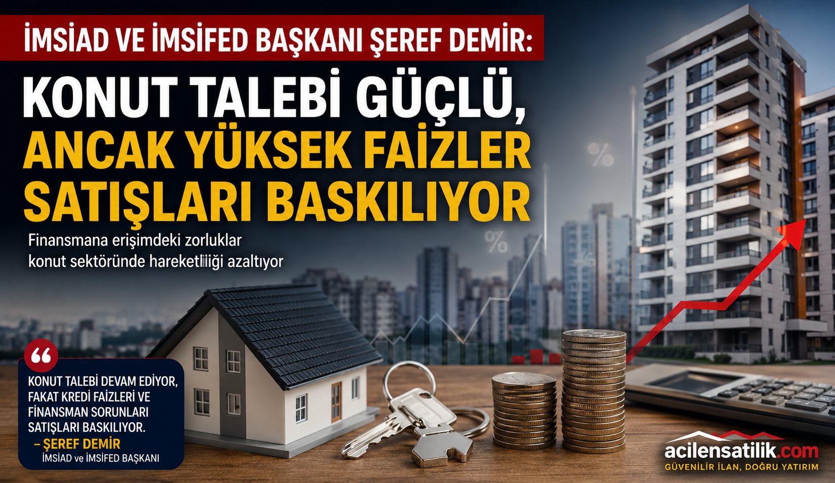 İMSİAD Başkanı Demir'den Kritik Uyarı: Yüksek Faizler Konut Satışlarını Yavaşlatıyor