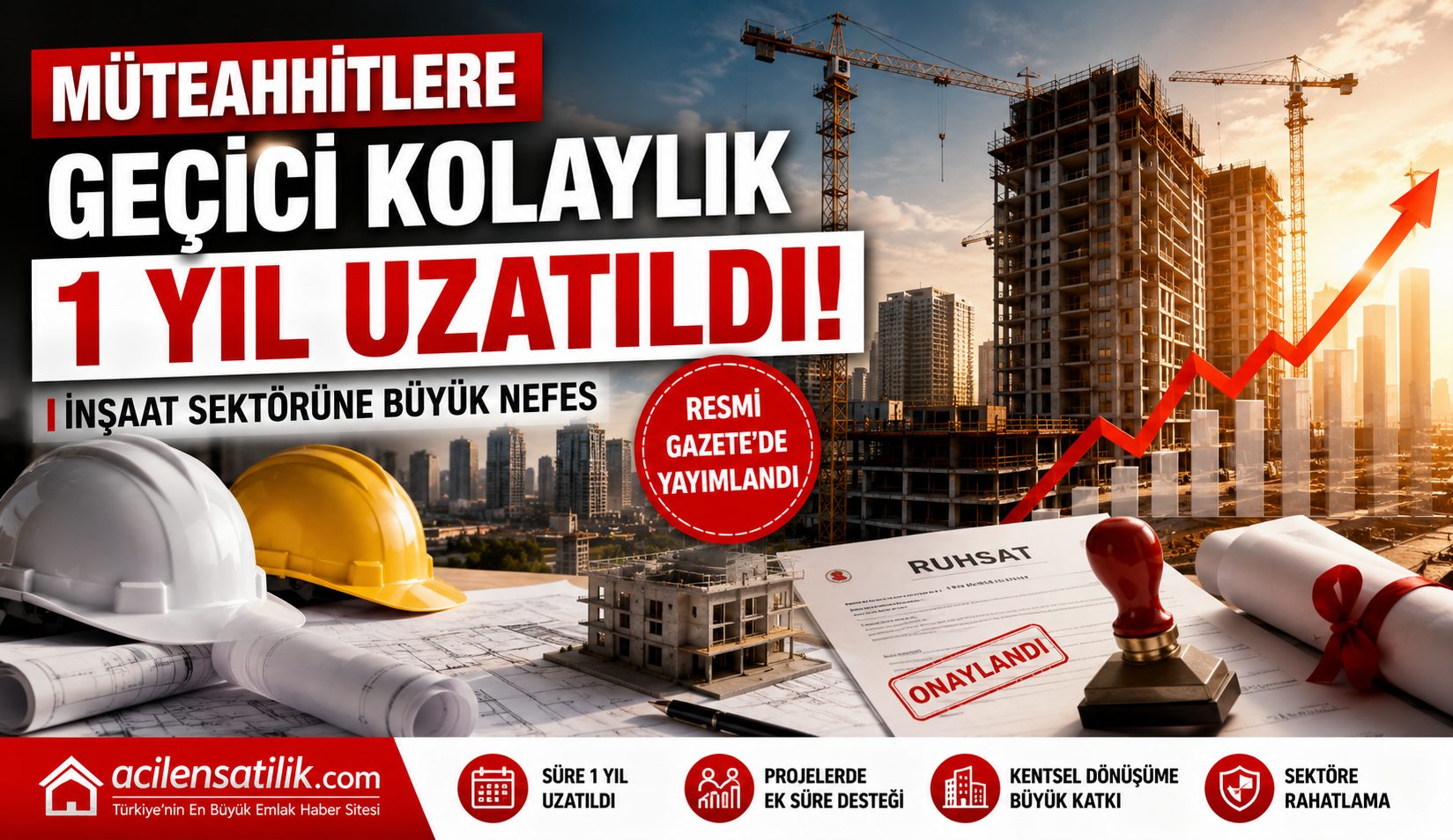 İnşaat Sektöründe Kritik Düzenleme Müteahhitlere 1 Yıl Ek Süre