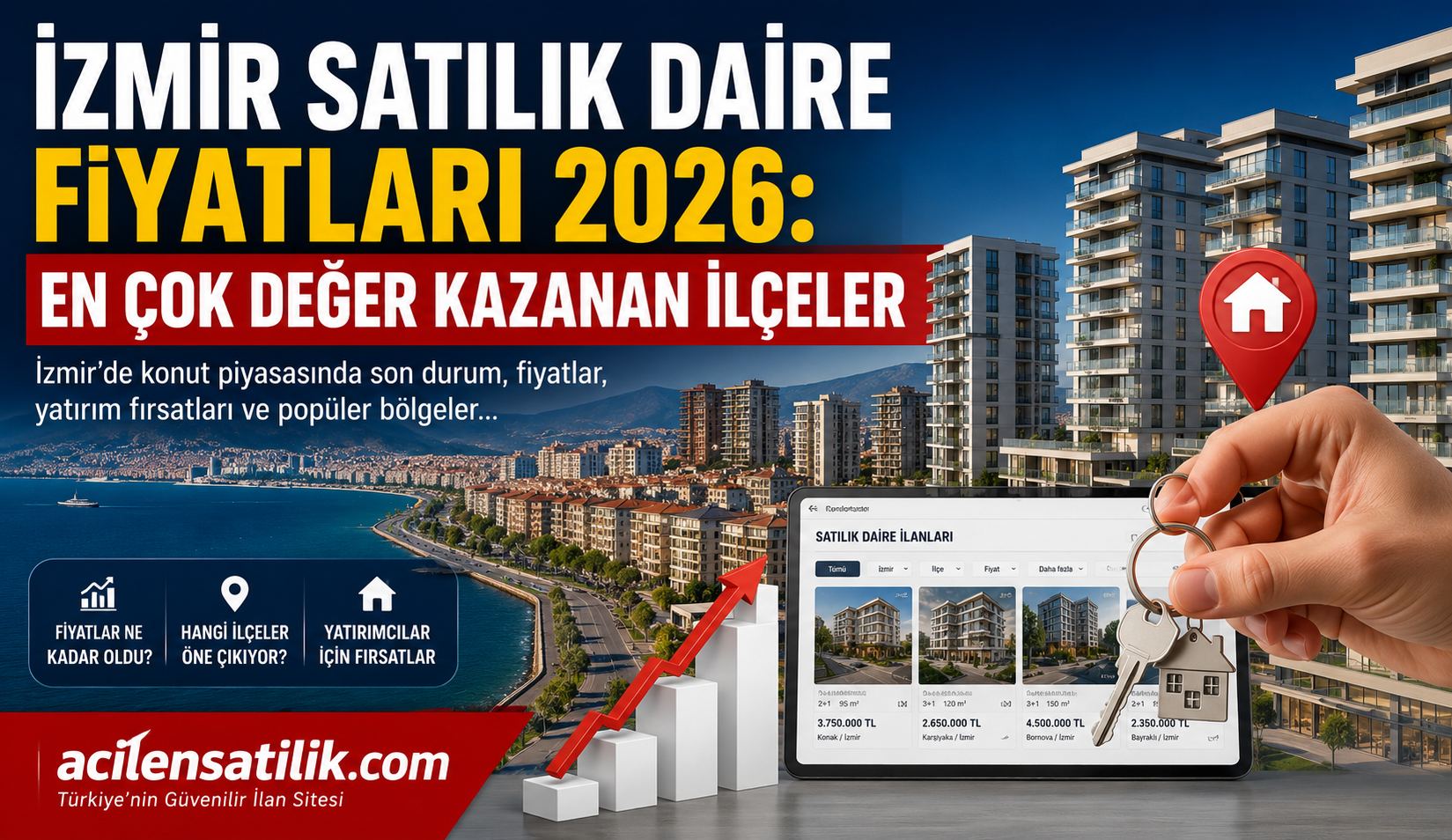 İzmir Satılık Daire İlanlarında Dikkat Çeken Yükseliş ve Fırsatlar
