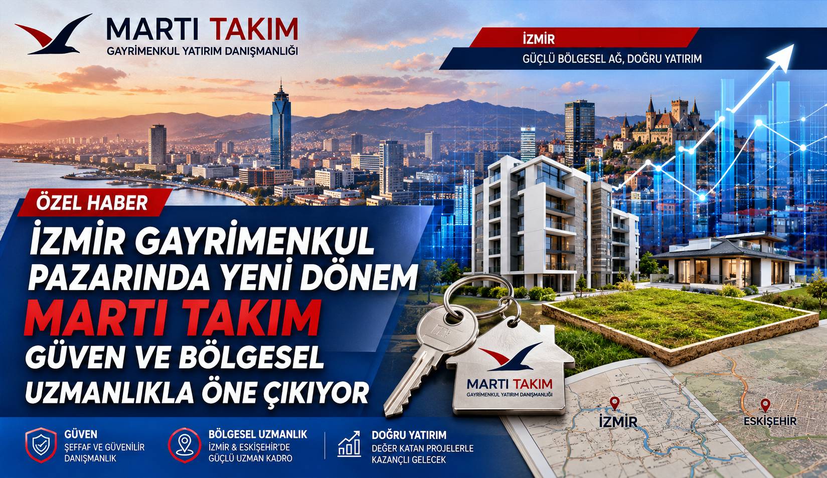 İzmir'de Gayrimenkulde Doğru Yatırımın Adresi Martı Takım Güvenli Alım Satım Dönem