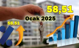 Emlak Haber : 2025 OCAK AYI KİRA ARTIŞ ORANI  Belli oldu