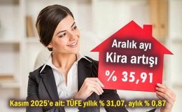 Aralık 2025 kira artış oranı: yüzde 35,91 Oldu