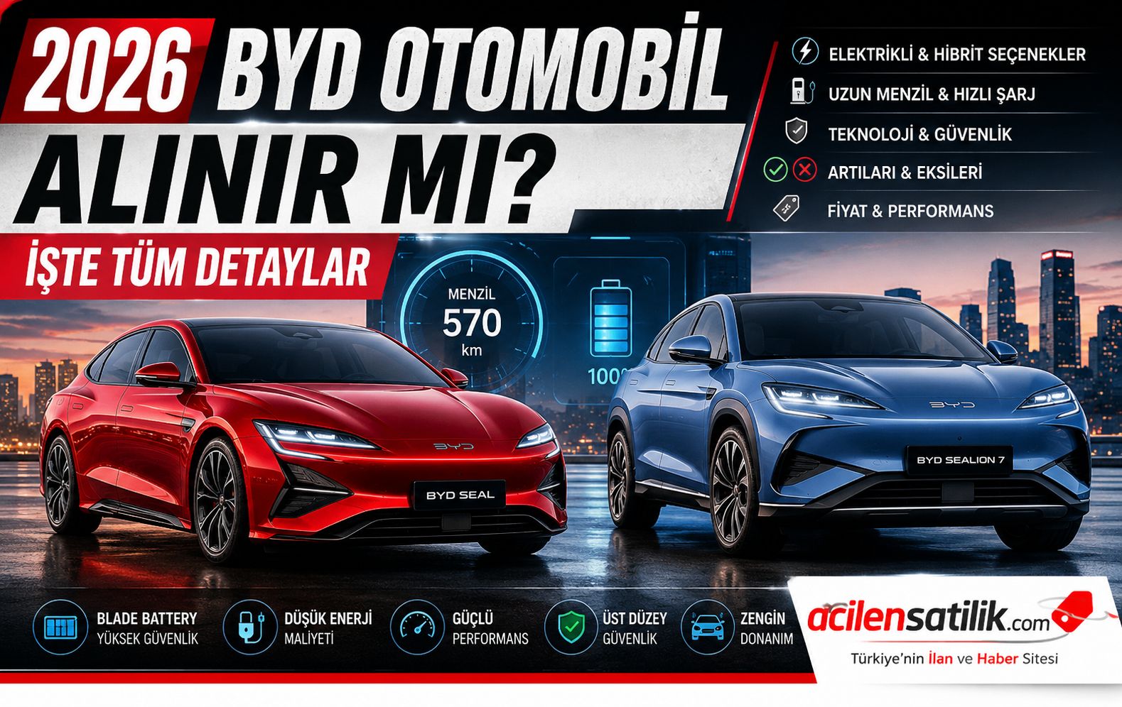 2026 BYD Otomobil Alınır mı? Artıları, Eksileri ve Gerçek Kullanıcı Beklentileri