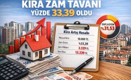 Şubat Enflasyonu Netleşti Kira Zam Tavanı Yüzde 33,39 Olarak Hesaplandı