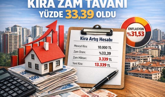 Şubat Enflasyonu Netleşti Kira Zam Tavanı Yüzde 33,39 Olarak Hesaplandı