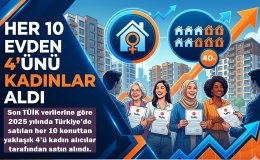 Kadınların Konut Sahipliği Artıyor Ev Satın Almada Söz Kadınlarda
