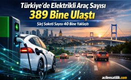 Elektrikli Araçta Rekor Artış Türkiye’de Şarj Soketi Sayısı 40 Bine Yaklaştı