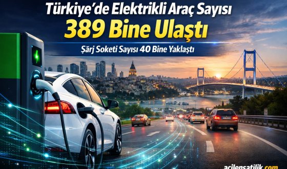 Elektrikli Araçta Rekor Artış Türkiye’de Şarj Soketi Sayısı 40 Bine Yaklaştı
