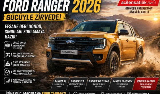 Ford Ranger Alınır mı? 2026 Detaylı İnceleme
