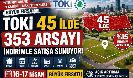 TOKİ’den Dev Arsa Satışı 45 İlde 353 Arsa İndirimli Fiyatlarla Alıcı Bulacak