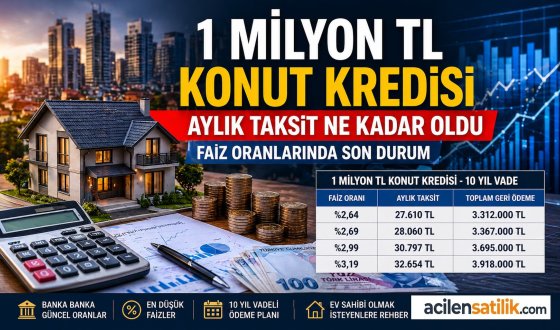 Banka Banka Konut Kredisi Hesabı 1 Milyon TL’nin Geri Ödemesi Ne Kadar?