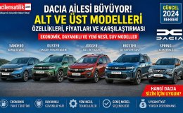 Türkiye’de En Çok Tercih Edilen Dacia Modeli Açıklandı! İşte Sebepleri