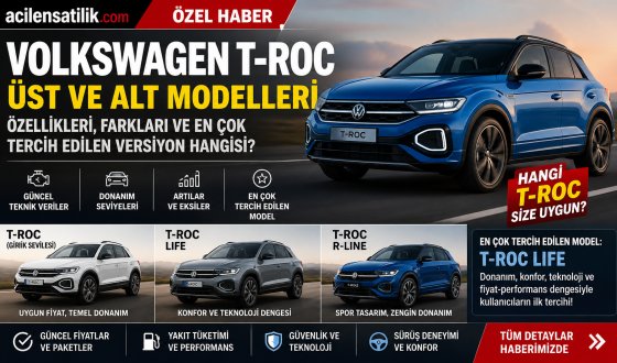 Volkswagen T-Roc Alınır mı? Donanım Paketleri, Teknik Veriler ve Yakıt Tüketimi