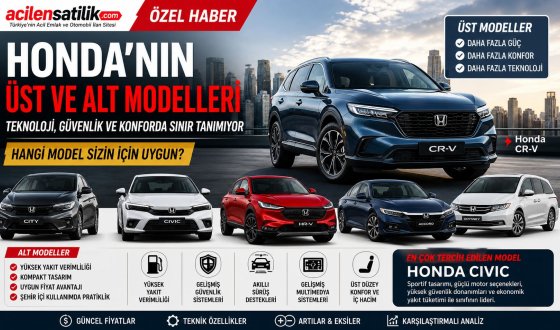 Honda Civic mi CR-V mi? İşte 2026’nın En Çok Tercih Edilen Honda Modelleri