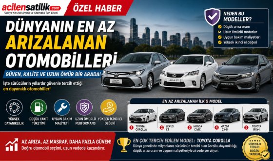 Sorunsuz Otomobil Arayanlara Özel: 2026’nın En Dayanıklı Araçları