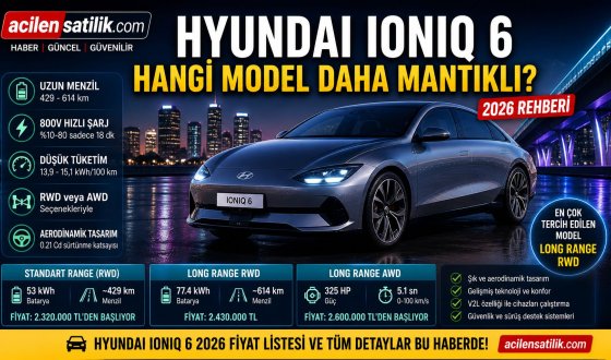 Elektrikli Sedan IONIQ 6 Detaylı İnceleme ve Model Karşılaştırması