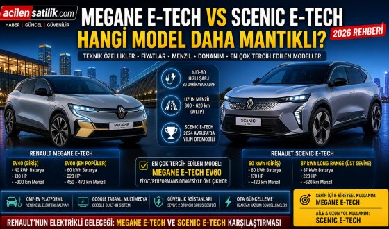 Megane E-Tech ve Scenic E-Tech Fiyat Performans Analizi 2026