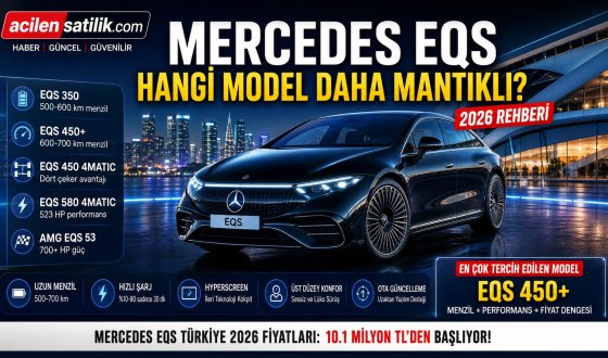 Mercedes EQS Serisi İnceleme En İyi Fiyat Performans Modeli Hangisi