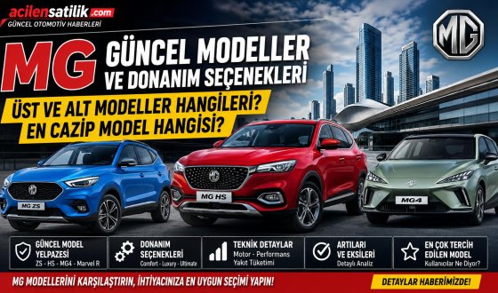 MG Araç Alacaklara Rehber: Donanım Seçenekleri, Teknik Özellikler ve Avantajlar