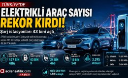 Togg ve Tesla Etkisi! Türkiye’de Elektrikli Araç Sayısı Rekor Seviyeye Ulaştı