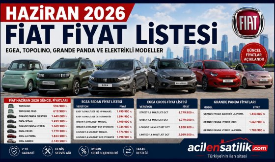 Haziran 2026 Fiat Fiyatları Açıklandı! Egea, Topolino, Grande Panda ve 600e Ne Kadar Oldu?
