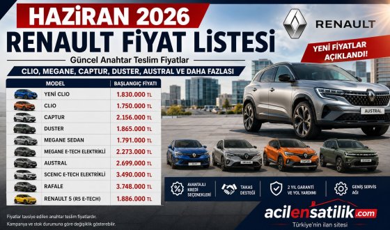 Haziran 2026 Renault Fiyatları Açıklandı! Clio, Megane, Captur ve Austral Ne Kadar Oldu?
