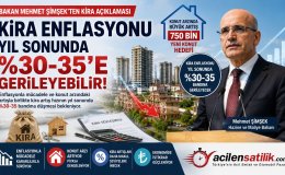 Konut Piyasasında Yeni Dönem: Bakan Şimşek Kira Enflasyonu İçin Tarih Verdi!