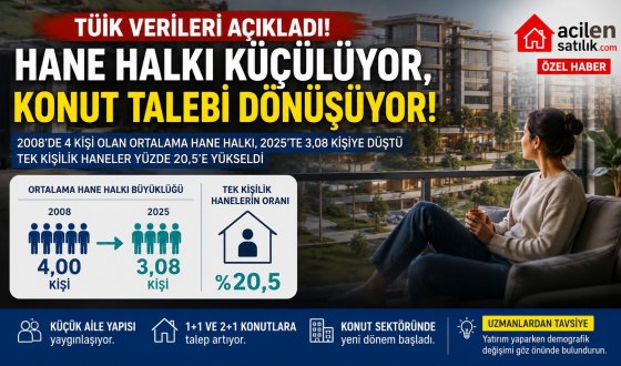 Konut Sektöründe Yeni Dönem: Küçülen Haneler 1+1 ve 2+1 Dairelere Talebi Artırıyor