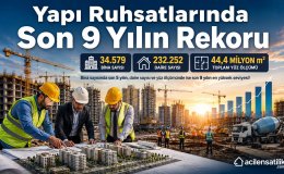 İnşaat Sektöründe Büyük Canlanma: Yapı Ruhsatı Verilen Daire Sayısı 232 Bini Aştı