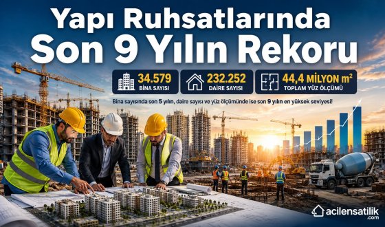 İnşaat Sektöründe Büyük Canlanma: Yapı Ruhsatı Verilen Daire Sayısı 232 Bini Aştı
