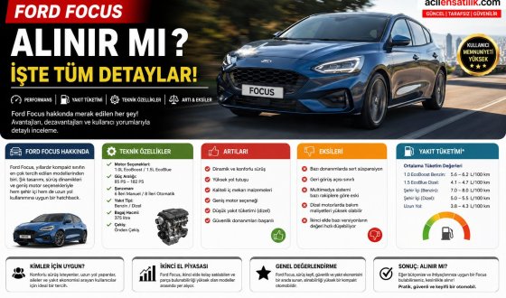 Ford Focus Kullanıcı Yorumu ve Teknik İnceleme: Satın Almadan Önce Mutlaka Okuyun