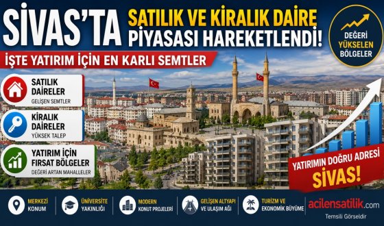 Sivas'ta Konut Yatırımı Yapacaklara Büyük Fırsat! Değeri Artan Bölgeler Açıklandı