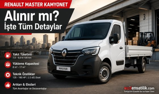 Yeni RENAULT MASTER Kamyonet İncelemesi: Güçlü Motoru ve Geniş Yükleme Kapasitesiyle Dikkat Çekiyor