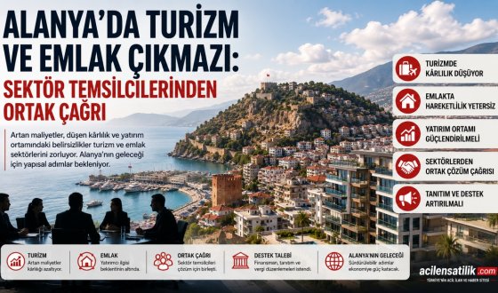 Turizm ve Emlakta Durgunluk: Alanya'dan Destek ve Reform Çağrısı