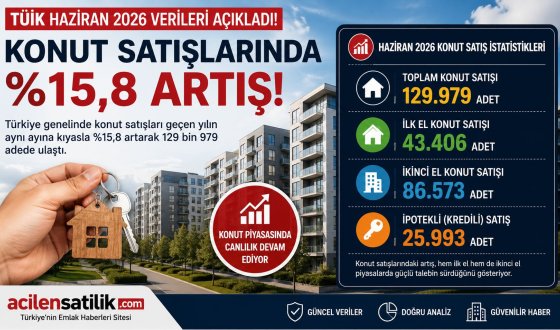 İlk El ve İkinci El Konut Satışlarında Son Durum: TÜİK Haziran 2026 Rakamları Dikkat Çekti