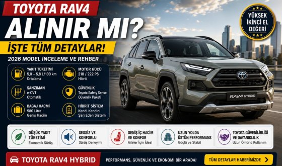 Toyota RAV4 Yakıt Tüketimi, Donanımı ve Fiyat Performansı! İşte Bilmeniz Gerekenler