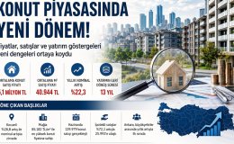 Ev Fiyatları Yükseliyor Ama Reel Değer Geriliyor! Haziran 2026 Konut Raporu Dikkat Çekti