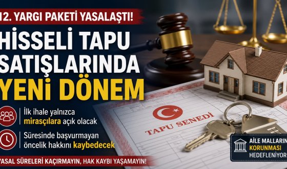 Ortaklığın Giderilmesi Davalarında Yeni Sistem: Mirasçılara Öncelikli Satın Alma Hakkı