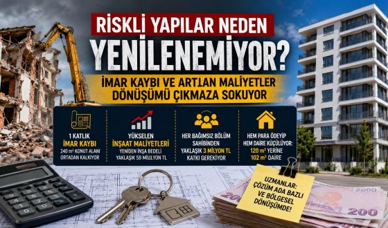 Kentsel Dönüşümde Büyük Çıkmaz: Ev Sahipleri Hem Para Ödüyor Hem Daha Küçük Eve Geçiyor