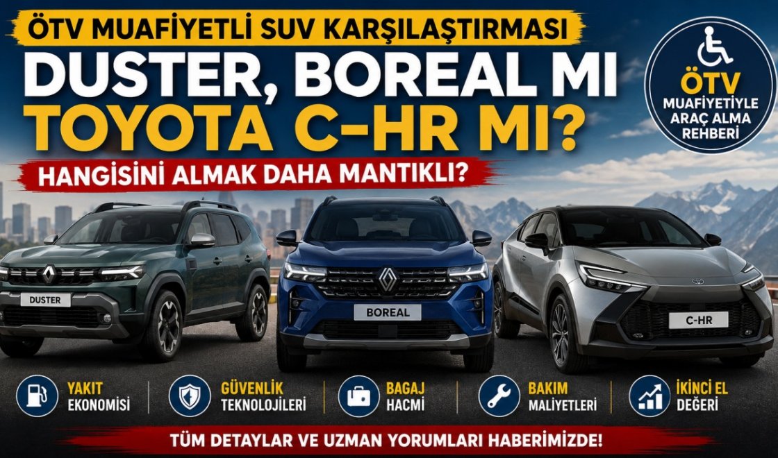 ÖTV Muafiyetli SUV Alacaklar Dikkat! Renault Duster, Boreal ve Toyota C-HR Karşılaştırması