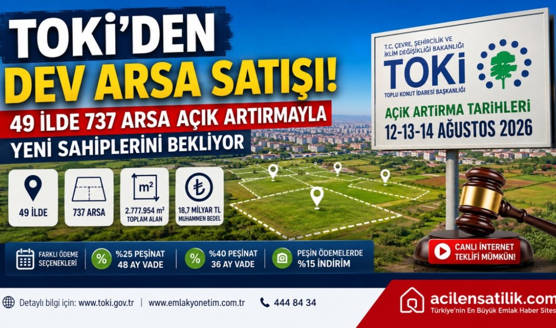 TOKİ'den Konut, Ticaret ve Sanayi İmarlı Arsa Fırsatı: Açık Artırmalar 12 Ağustos'ta Başlıyor