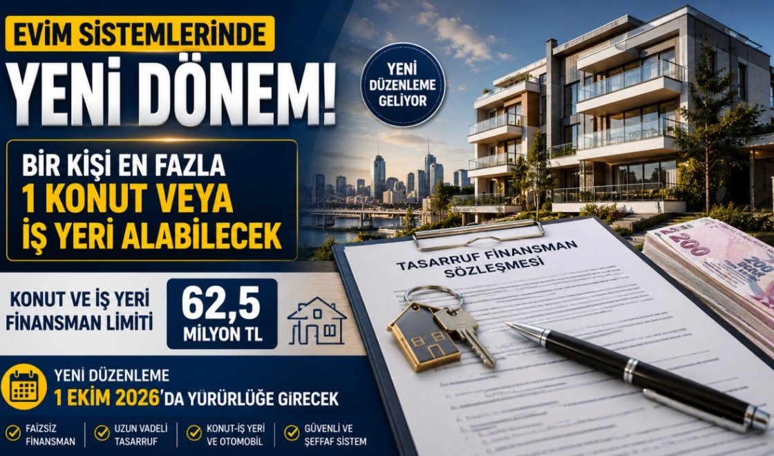 Faizsiz Ev Alacaklar Dikkat! Tasarruf Finansmanda Sözleşme Sayısı Sınırlandırılıyor