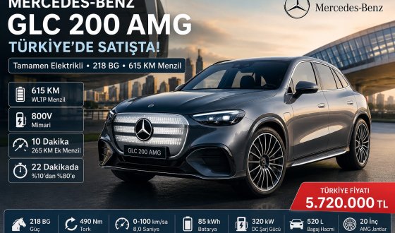 Mercedes-Benz’den Türkiye’ye Özel Elektrikli SUV: GLC 200 AMG’nin Fiyatı ve Özellikleri