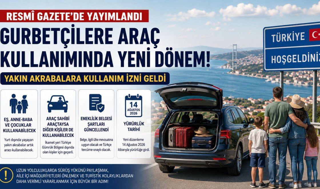 Yurt Dışından Getirilen Araçları Kimler Kullanabilecek? Yeni Düzenlemenin Tüm Detayları