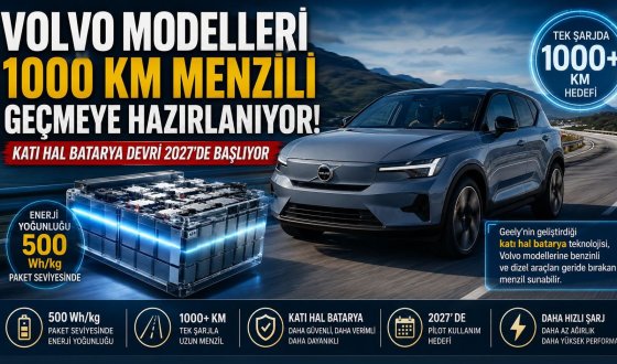 Volvo Elektrikli Otomobillerde Menzil Devrimi: 1.000 Km Sınırı Aşılabilir