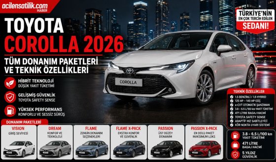 Yeni Corolla Hangi Paket Alınmalı Alt ve Üst Model Karşılaştırması