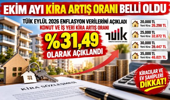 Ekim Ayında Kiralar Ne Kadar Artacak? Yeni Kira Zam Oranı ve Hesaplama Tablosu
