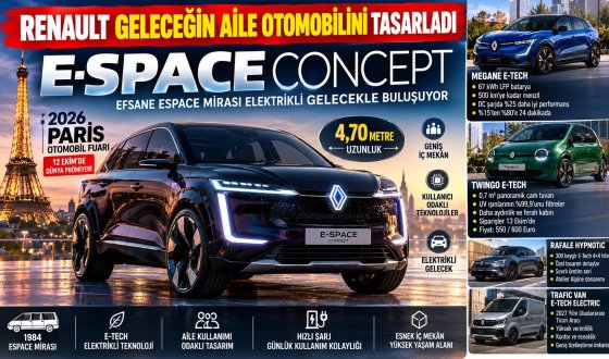 4,70 Metrelik Elektrikli Aile Otomobili! Renault E-Space Concept İlk Kez Gösteriliyor