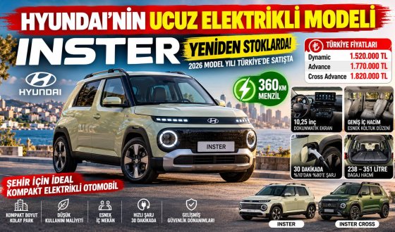 Hyundai’nin Uygun Fiyatlı Elektriklisi Yeniden Stoklarda: INSTER 2026 Fiyatı Belli Oldu