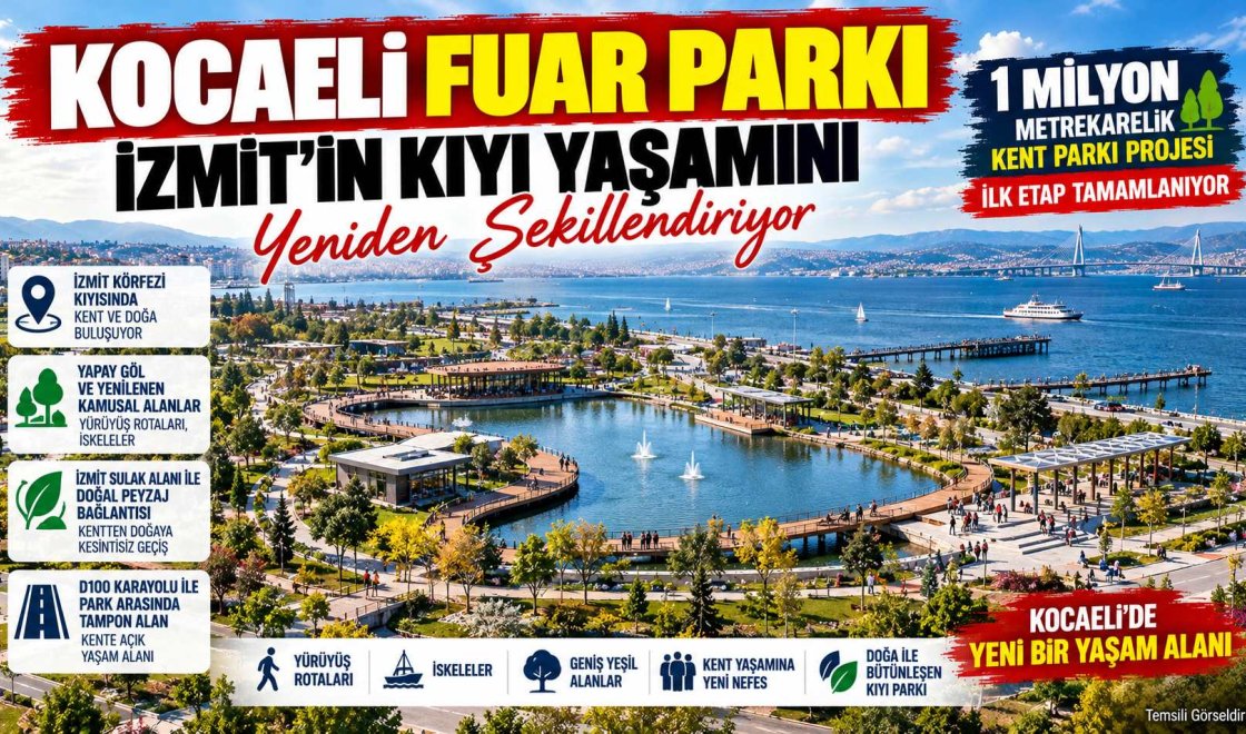 Kocaeli Fuar Parkı Yeniden Doğuyor! İzmit Körfezi'nde 1 Milyon Metrekarelik Büyük Dönüşüm